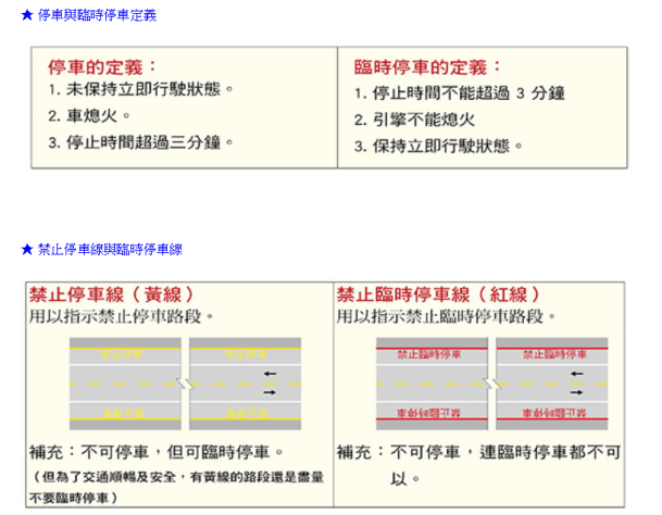 三民二分局交通組長劉易鑫呼籲駕駛人認清標線 紅線、黃線、白線禁停車各有規定