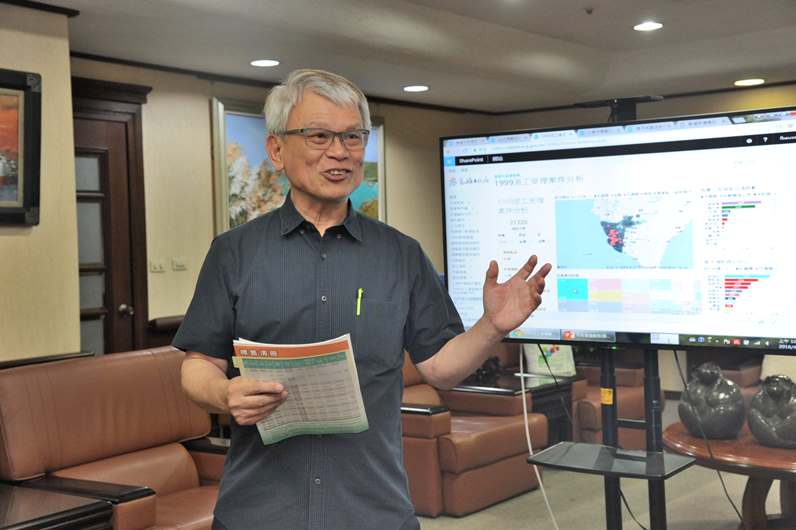 智慧市政儀表板創新服務 蔬菜價格、交通熱點、空氣品質報你知