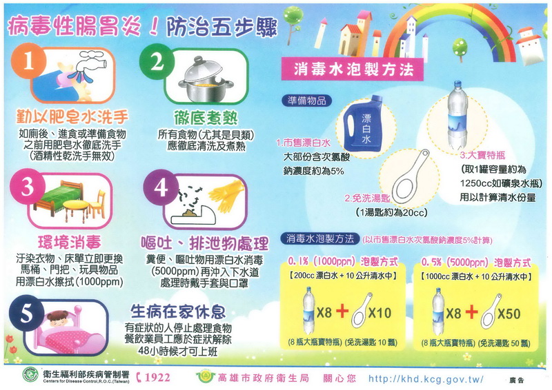 雨後疫情風險高 高雄市衛生局呼籲清淤遠離傳染病