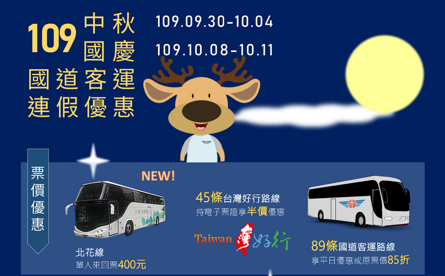 高雄區監理所所長李瑞銘：中秋國慶連假 公車票價優惠