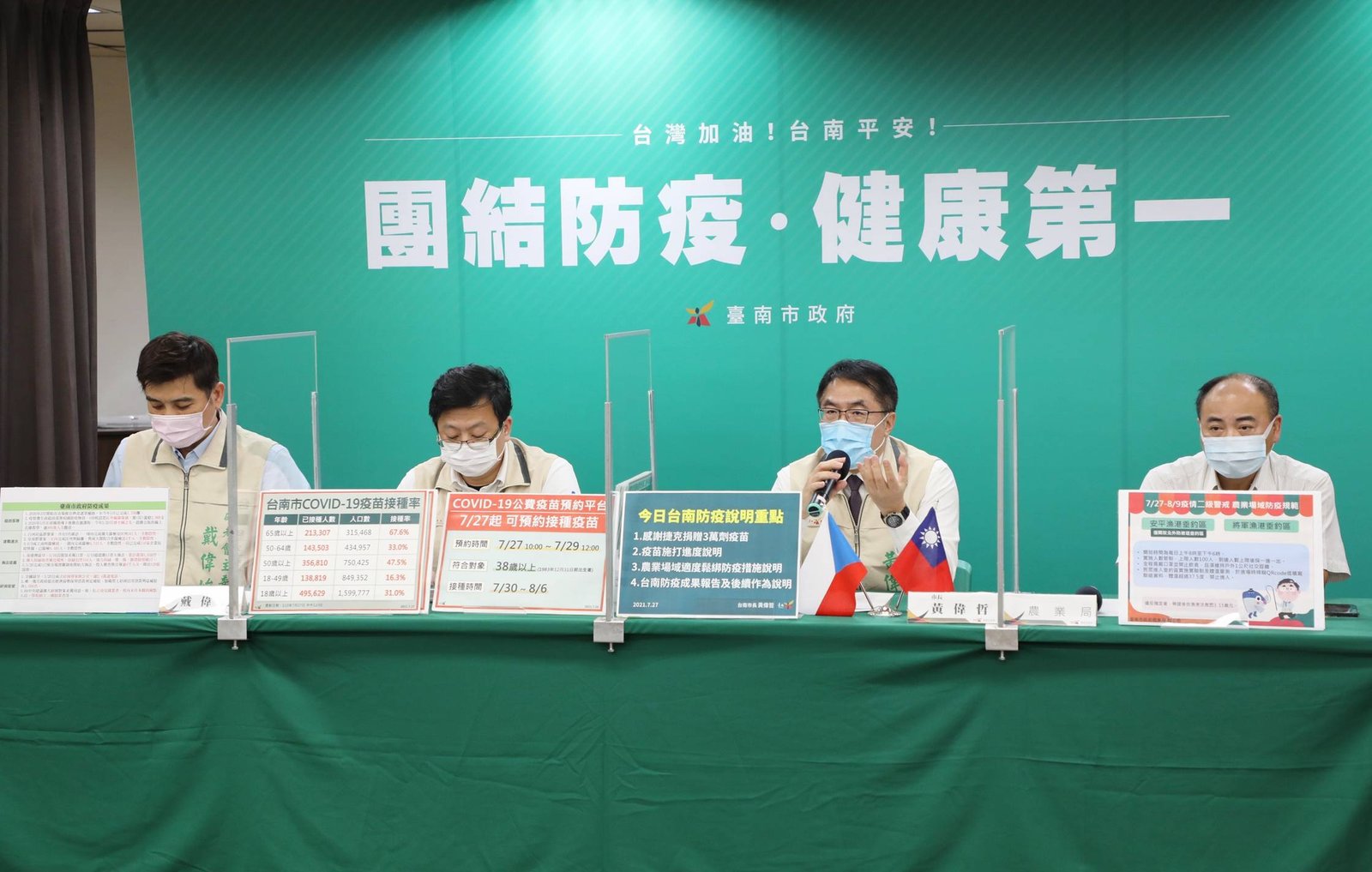 台南市疫苗涵蓋率26.5％ 第四輪預約額滿