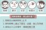 大陸快艇翻覆2死悲劇 國台辦痛批管碧玲「極為冷血」