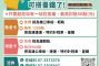 中市消防局與消防設備師公會簽署MOU 加速特定工廠取得登記