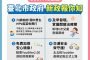 辯論表現差「換登」聲浪四起 拜登：不會退選