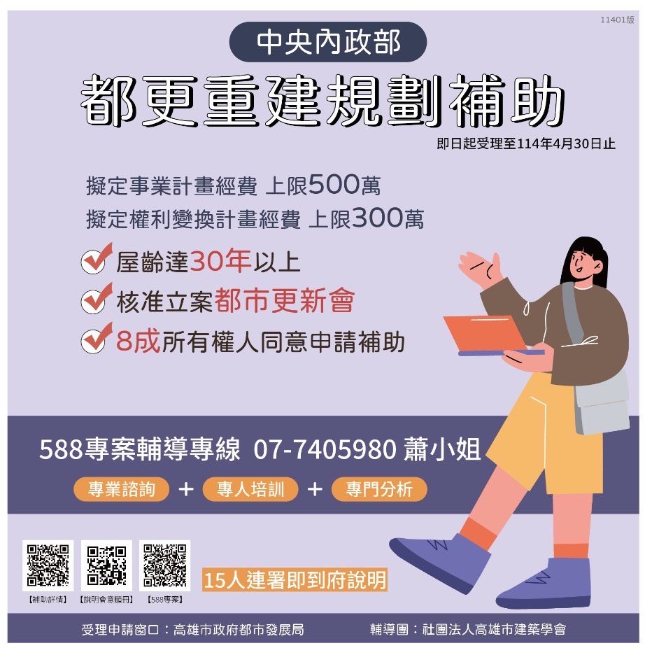 高市府協力中央推動都更 最高補助800萬