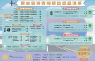 桃園機場飛安宣導起跑 解謎任務抽不限航點來回機票