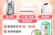節能家電減徵貨物稅 延長至118年底