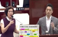 補助款遭統刪 蔣萬安：已向中央提起訴願