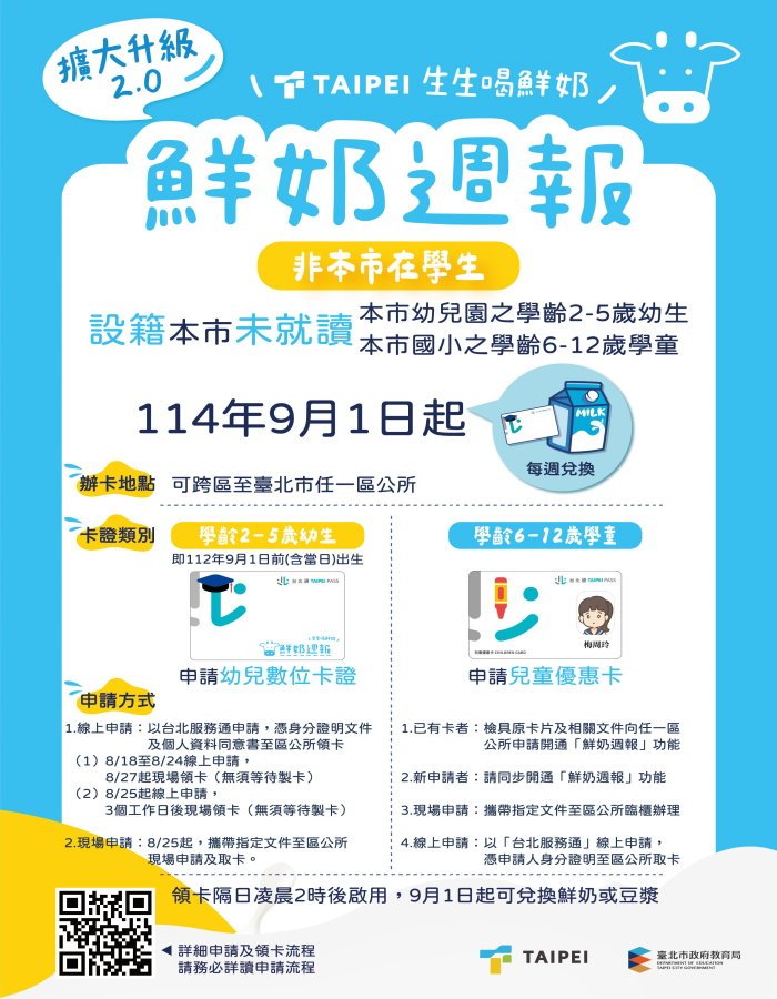 北市「鮮奶週報2.0」開放臨櫃申請卡證 線上申辦更便利