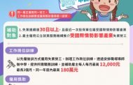 因應美關稅衝擊 勞動部推「勞工就業通計畫」助就業