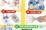 高市府攜手亞馬遜網路服務公司 打造亞洲級金融創新示範場域