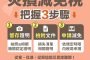 基隆捷運機電系統完成議價 新北盼中央加速核定工程經費