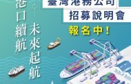 港務公司115年度擴大徵才322名 起薪最高58K