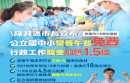 高雄公立國中小營養午餐免費 18萬名學生受惠