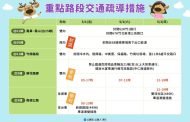 勞動節連假搭乘公共運輸優惠多 行車掌握路況避車潮