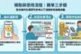 齊心協力．滾動精彩！北市舉辦國中特教盃地板滾球大賽