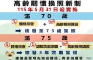 高齡駕駛70歲要換駕照 5月31日起全面實施
