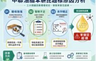 中聯毒油案調查結果出爐 3大缺失釀食安風波