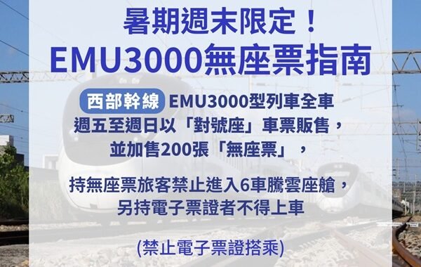 台鐵8月周五至周日 西部EMU3000型採全車對號座售票