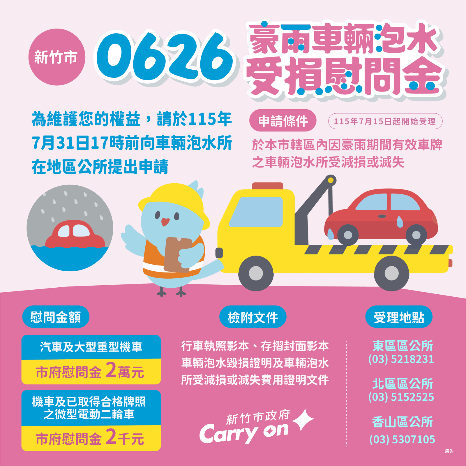 竹市啟動豪雨泡水車慰問金申請 汽車最高補助2萬元