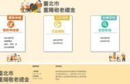 一次申請、年年入帳! 臺北市重陽敬老禮金「匯款申請」倒數一週