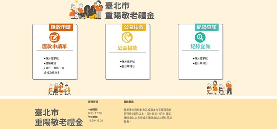 一次申請、年年入帳！ 臺北市重陽敬老禮金「匯款申請」倒數一週