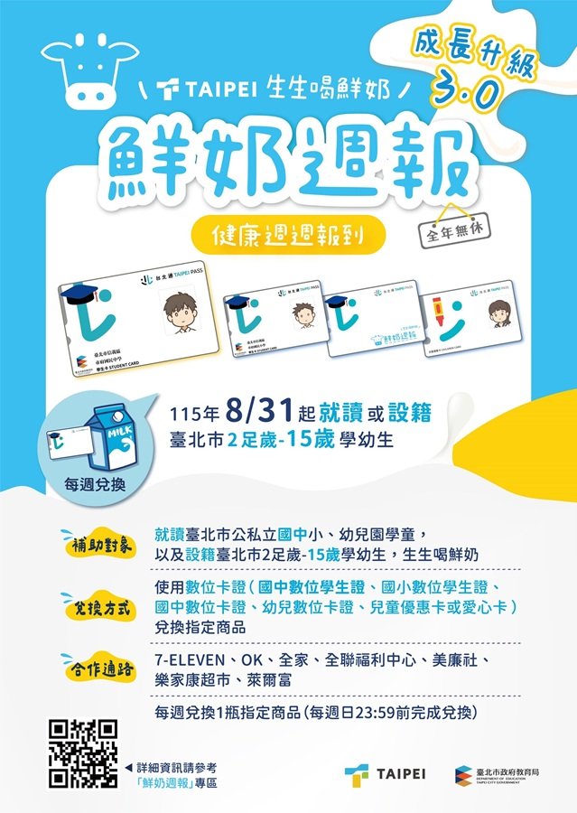 北市鮮奶週報再升級！8月31日補助擴大至國中生