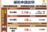 高雄雨災救助啟動！淹水未達50公分發1萬 泡水車最高2萬