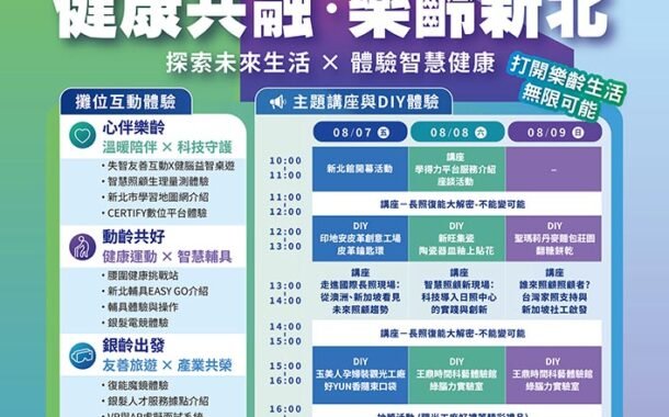 高齡健康產業博覽會8/7盛大登場 新北形象館亮相